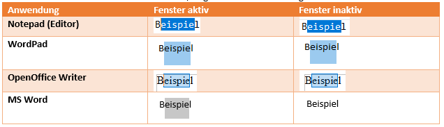 Editoren_Markierung.png
